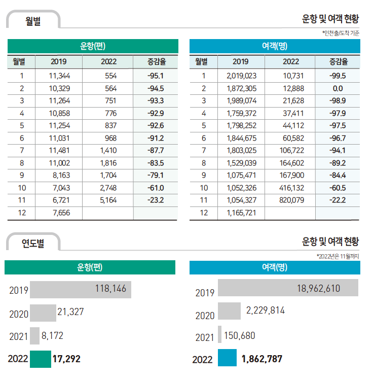 에디터 사진